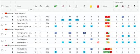 in play football scanner.